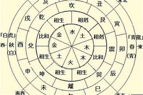 三土 木木|八字命理三木三土什么意思（一篇读懂）